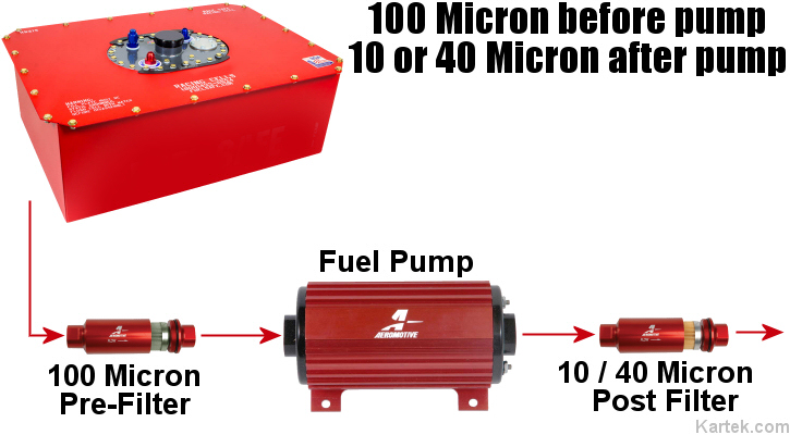 aeromotive fuel filter diagram