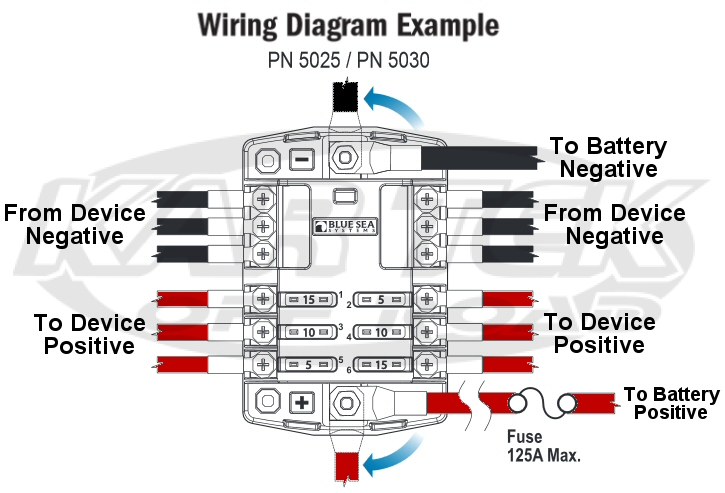 Blue Sea Systems 5025 fuse box wiring diagram