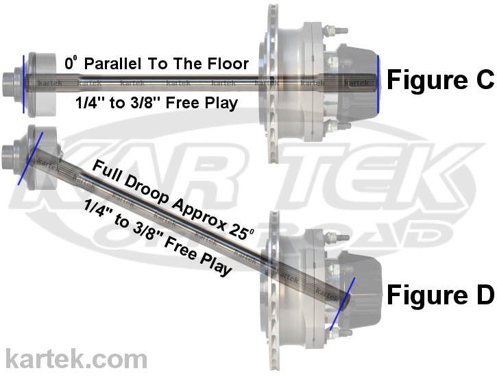 how do you measure IRS axle length for midboard floater hub and outboard floater hub disc brakes?