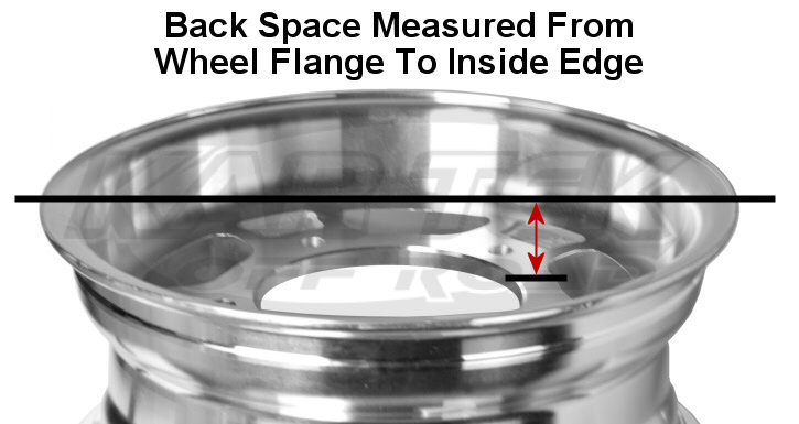 How is wheel back spacing measured?