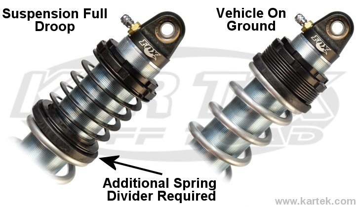 How to setup Eibach helper spring on Fox coil over shock