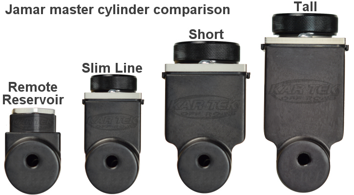 Jamar master cylinder comparison