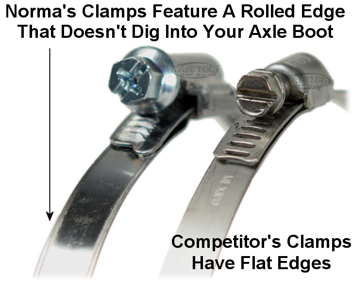 norma extra thin narrow cv joint axle boot clamps versus competitor flat clamps