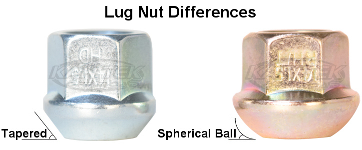 Tapered lug nuts versus spherical ball socket lug nuts