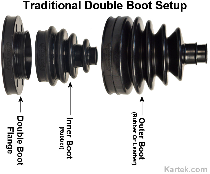 traditional double axle boot kits