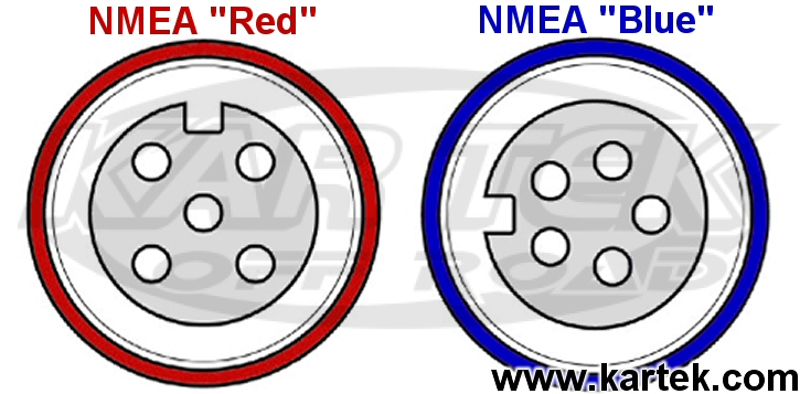 What is the difference between NMEA-2000 Red and NMEA-2000 Blue