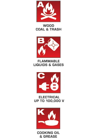 element 40050 e-50 fire extinguishers 50 second discharge dry chemical fire extinguisher class a b c k