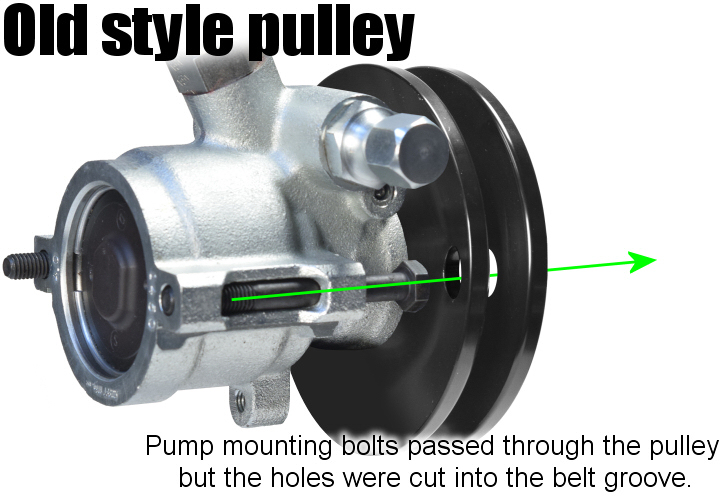 kartek off-road old style v-belt groove power steering pulley mounted on pump