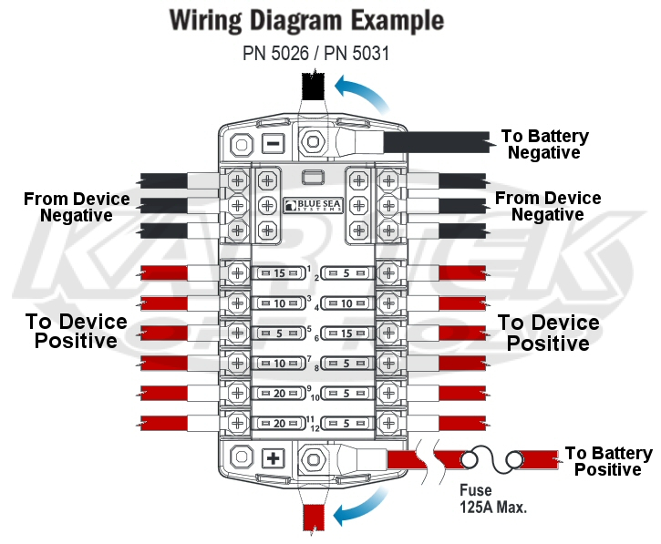 Blue Sea Systems 5026 fuse box wiring diagram