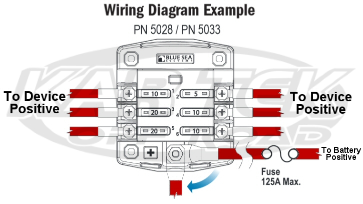 Blue Sea Systems 5028 fuse box wiring diagram