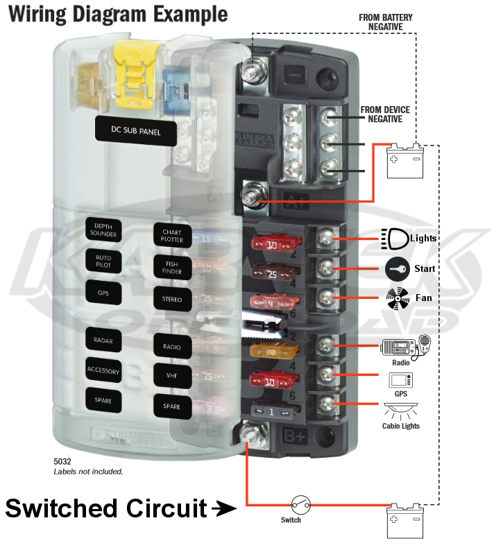 Blue Sea Systems 5032 fuse box wiring diagram