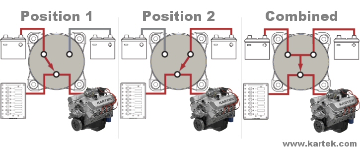 Blue Sea Systems 6007 Dual Battery Switch