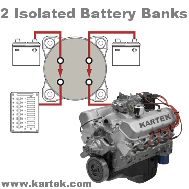 Blue Sea Systems 6010 Dual Battery Switch