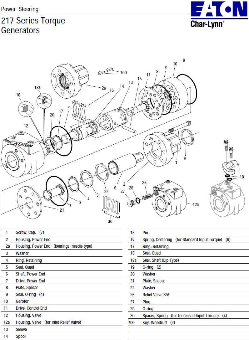 Char Lynn Eaton power steering torque generator rebuild kit S101-A,B,C,D