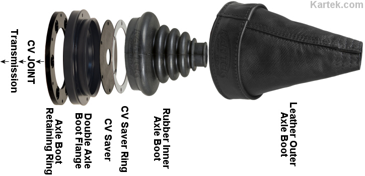 fortin racing porsche 934 935 transmission side or mid-board midboard micro stub double axle boot kit