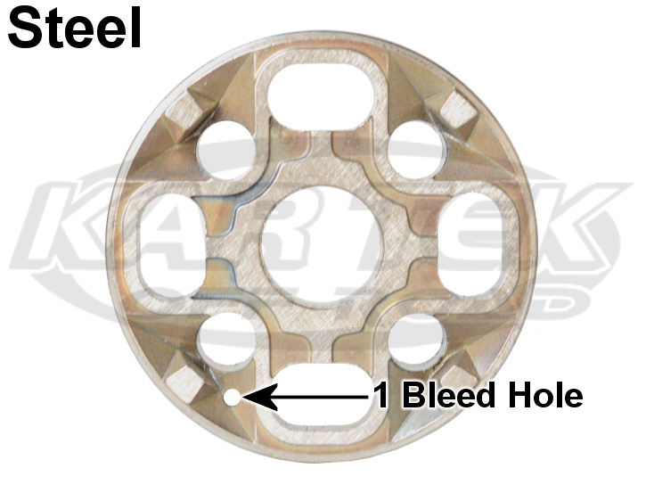 Hole Shock