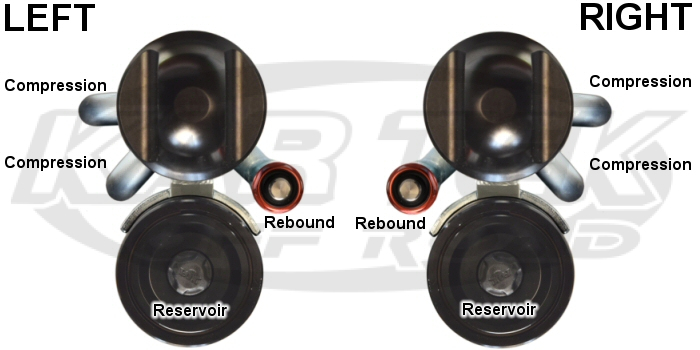 Fox 3 Tube Bypass Shock Tube Layout