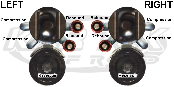 Fox Bypass Shock Tube Layout