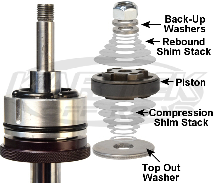 Restackor shims seat height problem - Motorcycle Suspension - ThumperTalk