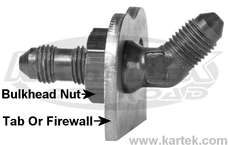 Fragola bulk-head fitting example