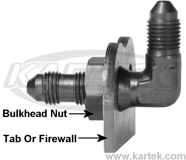 Fragola bulk-head fitting example