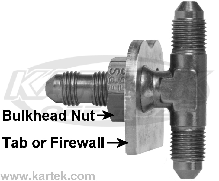 Fragola bulk-head on-side t fitting example