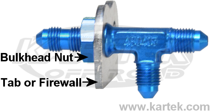 Fragola bulk-head on-run t fitting example