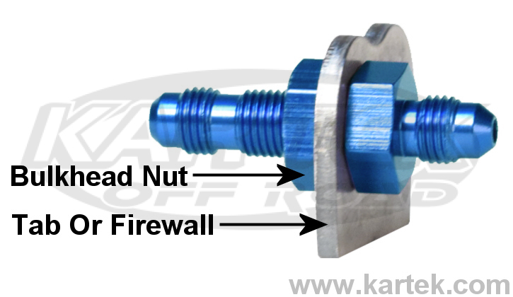 Fragola straight bulk head fitting example