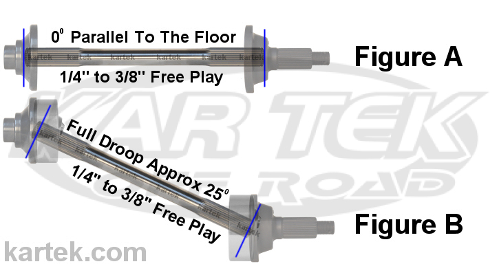 how do you measure IRS axle length for micro stub and midboard micro stub disc brakes?