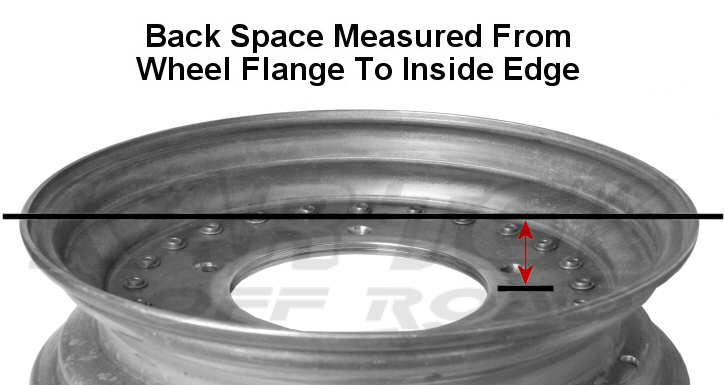 How is wheel back spacing measured?