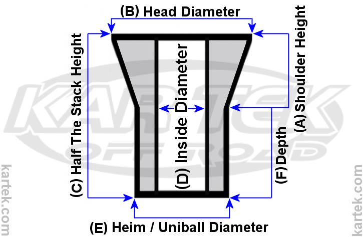 How to measure misalignment spacers for fk rod ends aurora bearing company and nhbb new hampshire ball bearing