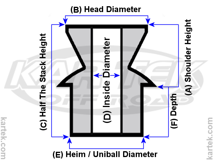 How to measure misalignment spacers for fk rod ends aurora bearing company and nhbb new hampshire ball bearing