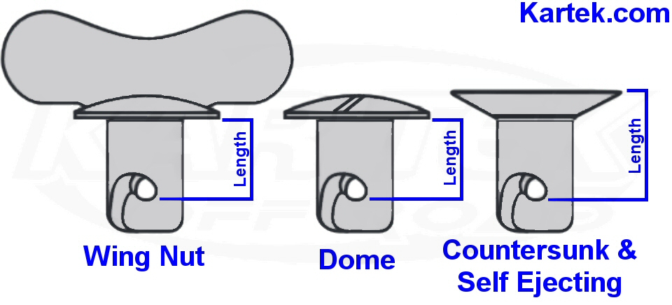 How to measure quarter turn fasteners