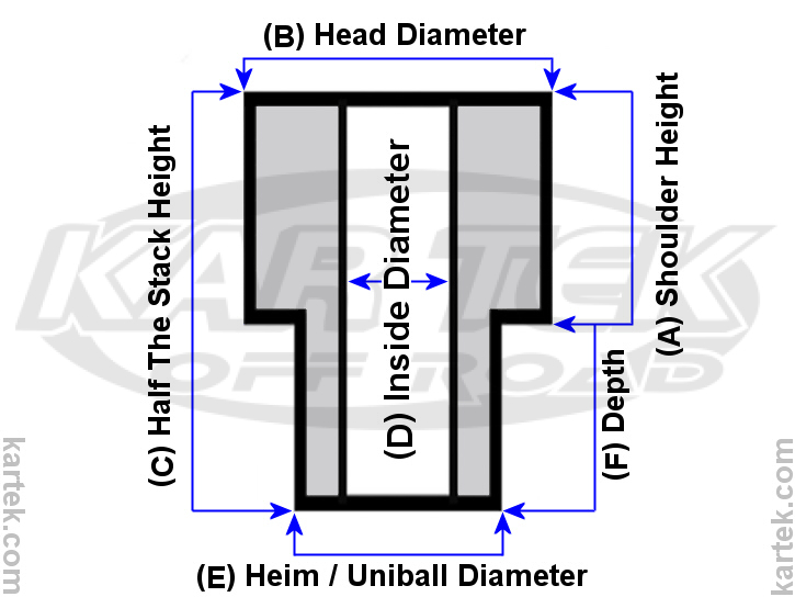 How to measure misalignment spacers for fk rod ends aurora bearing company and nhbb new hampshire ball bearing