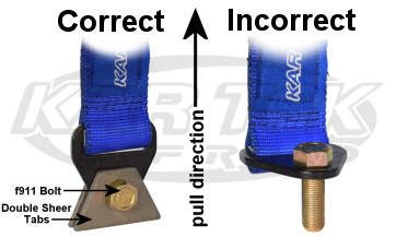 How to mount the bottom of the limiting straps