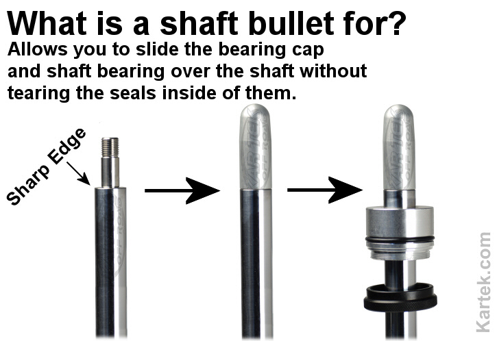 Rc Shock Piston Chart