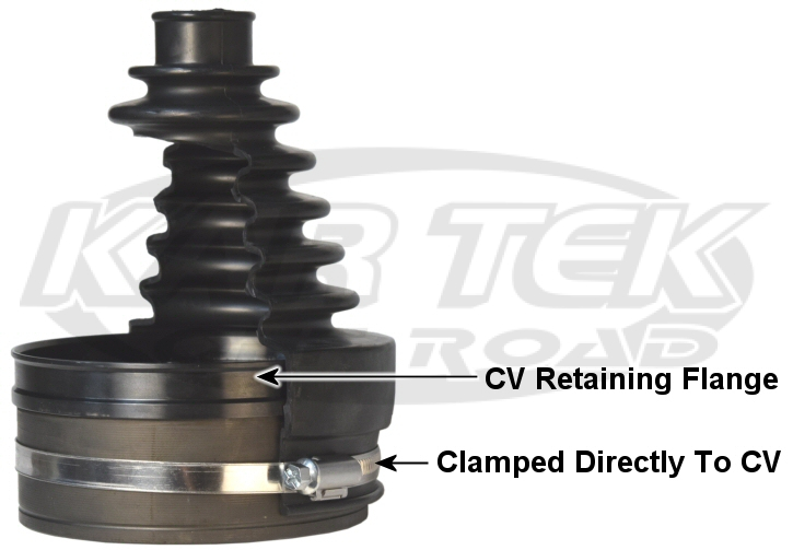 How to use Bates Porsche 930 axle boot