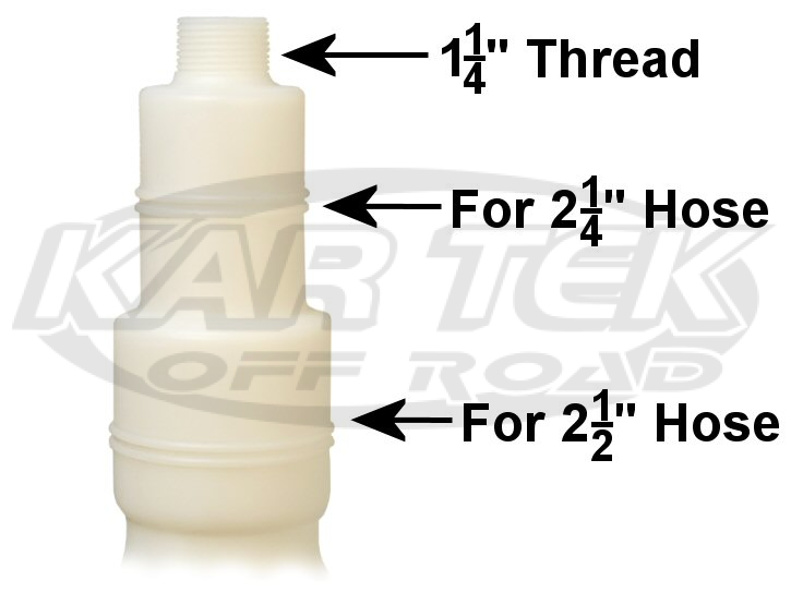 Hunsaker USA 5 Gallon Quick Fill Fuel Jug