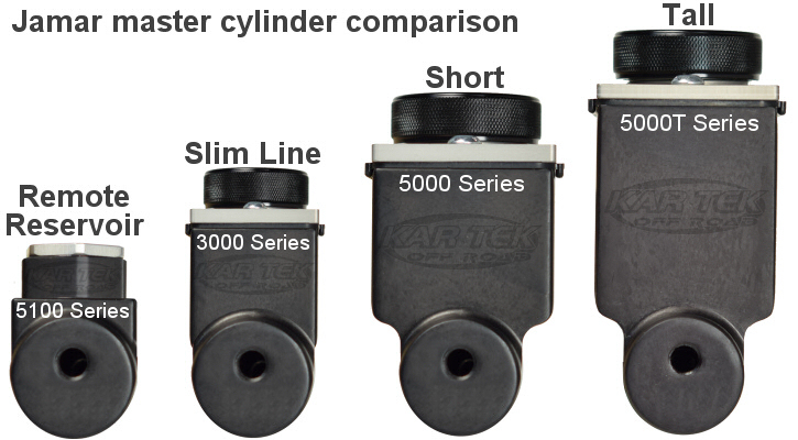 thumbnail image 2 of K-Tuned CMC Billet Reservoir And Master Cylinder Kit - Civic / Integra 2 of 9