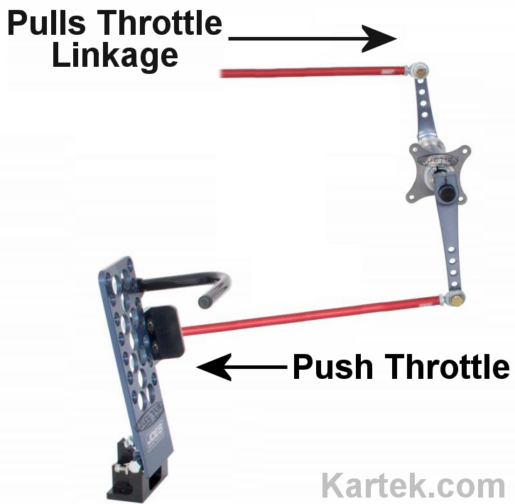 how to convert a push throttle pedal into a pull throttle pedal