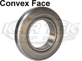 clutch release bearing cross reference