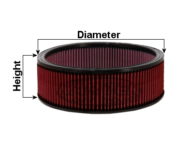 Outerwears inc prefilters how to measure round filter