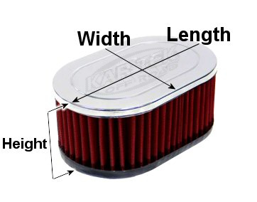 Outerwears inc prefilters how to measure straight oval filter