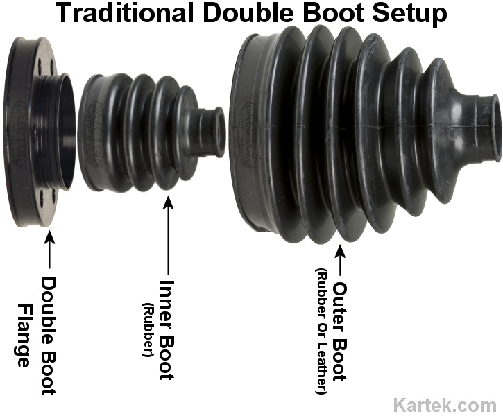 traditional double axle boot kits