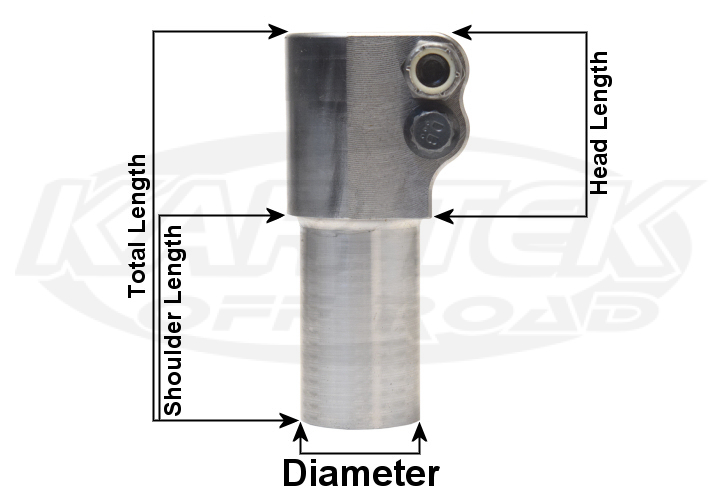 2 bolt round stepped threaded pinch bungs for heim joints or rod ends dimensions