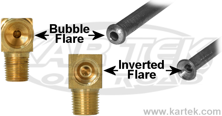 What is the difference between inverted flare and bubble flare brake line fittings?