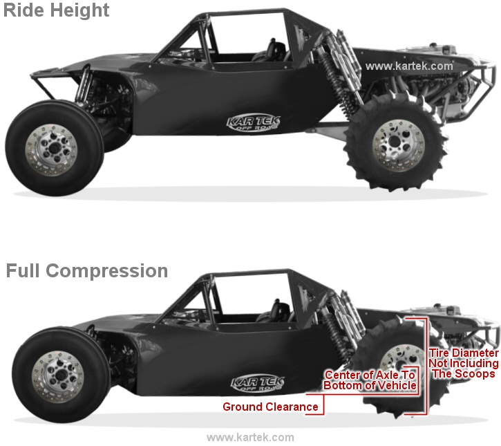 What size rear sand paddle tires do I need?