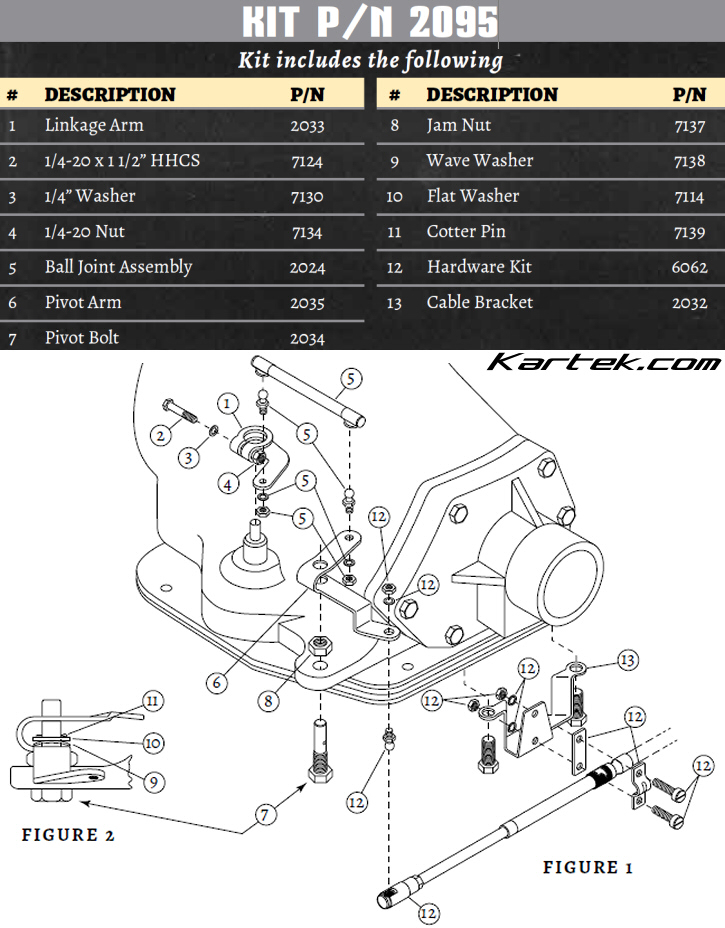 winters shifter transmission hardware kit instructions