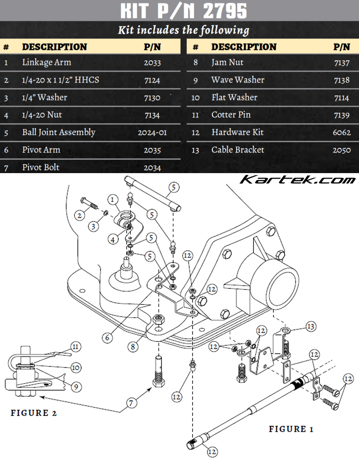 winters shifter transmission hardware kit instructions