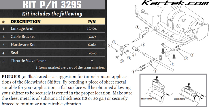 winters shifter transmission hardware kit instructions